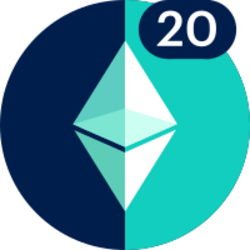 Eth 20 Day Ma Crossover Set