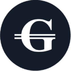 Global Reserve System