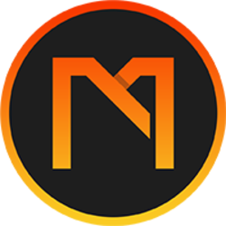 Memes Token