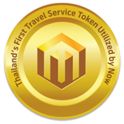 Mvp Coin