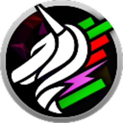 Unidexbot