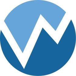 Wpp Token