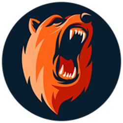 Ybearswap