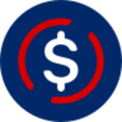 Zerogoki Usd
