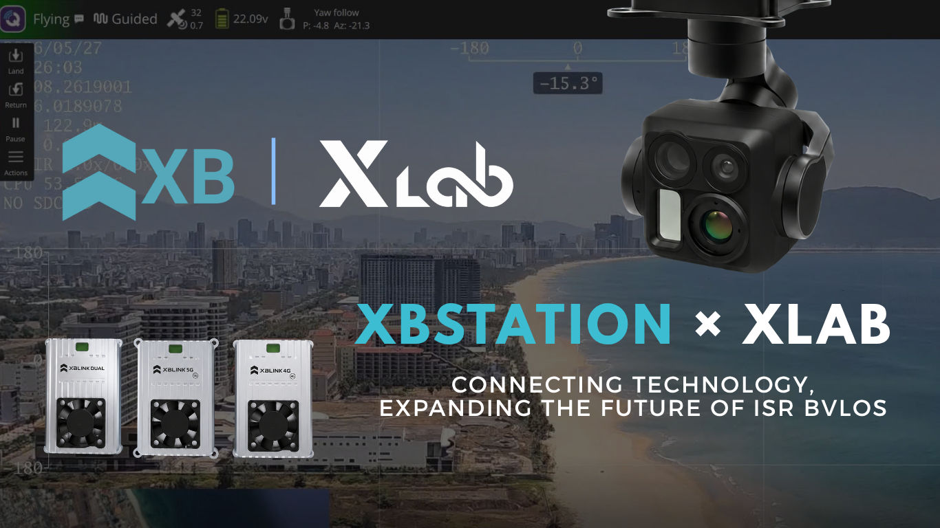xlab