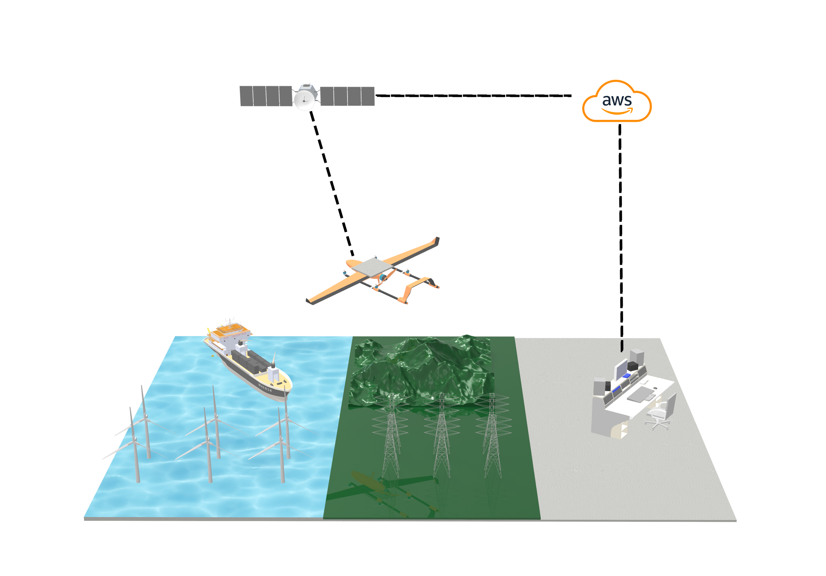 xblink-sat-connect