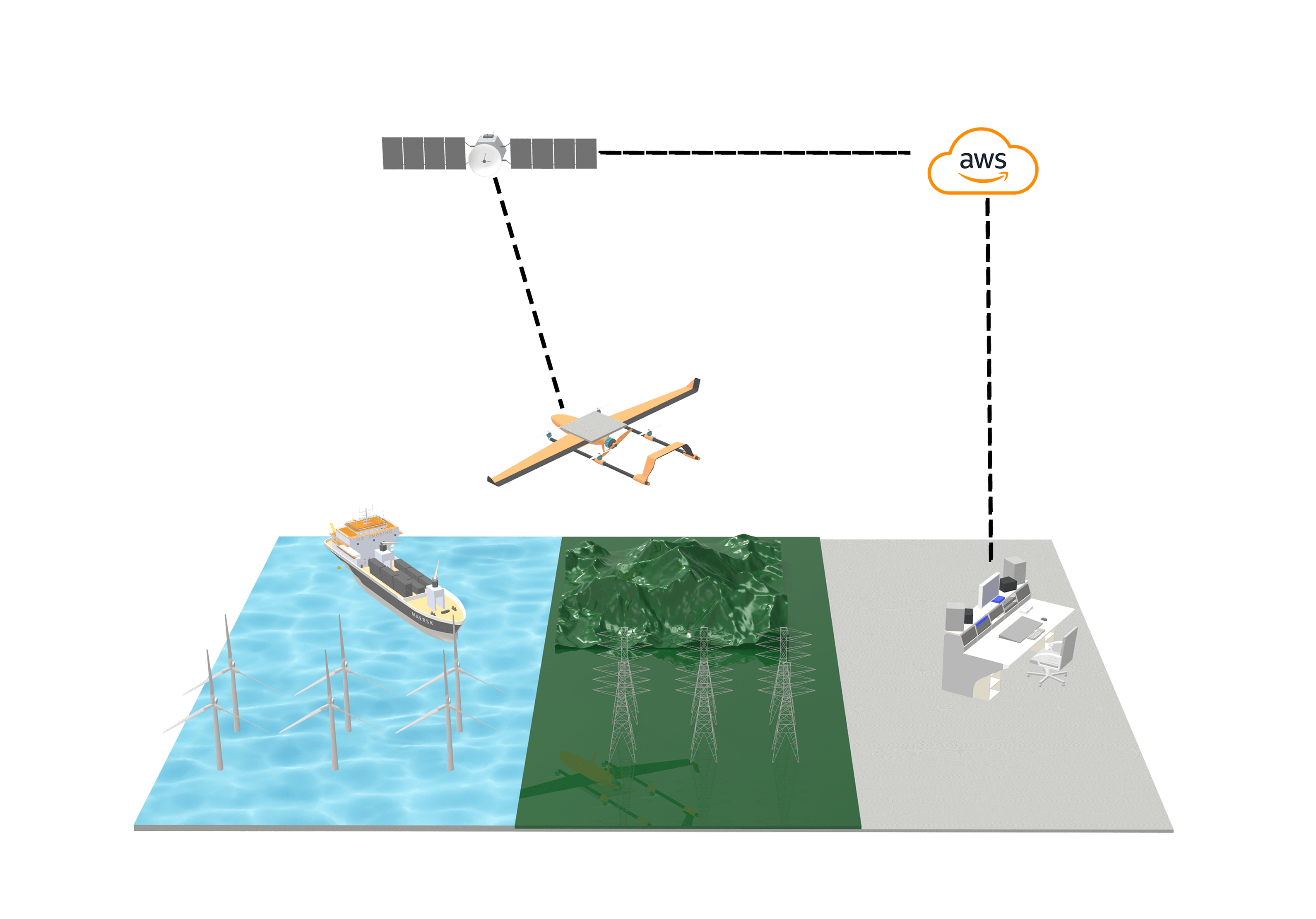 xblink-sat-connect
