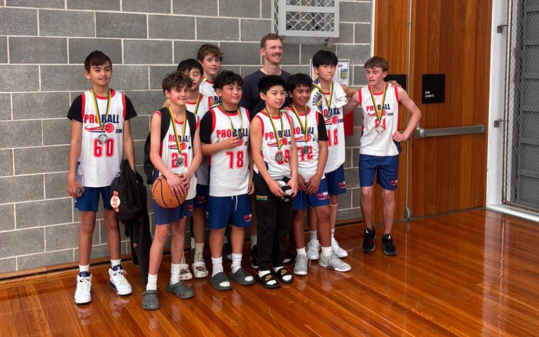 THE PROBALL SYSTEM PLAYERS USE TO GET PICKED AT REP TRIALS