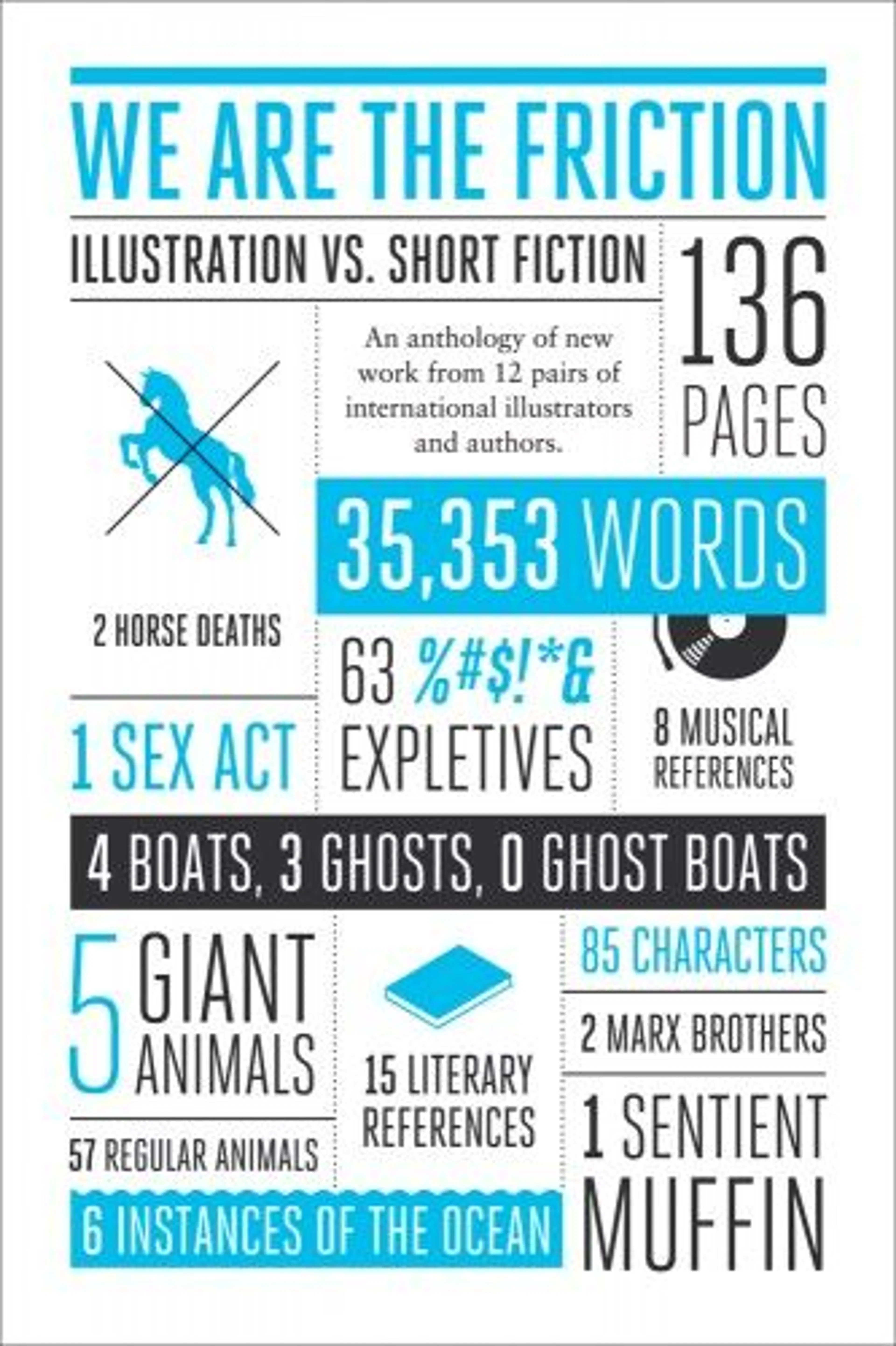 cover of We Are The Friction