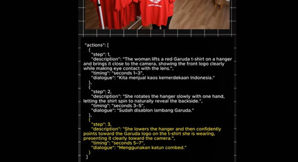 Gambar blog: Video Editing dengan Jason Prom: Teknik 3 Gerakan