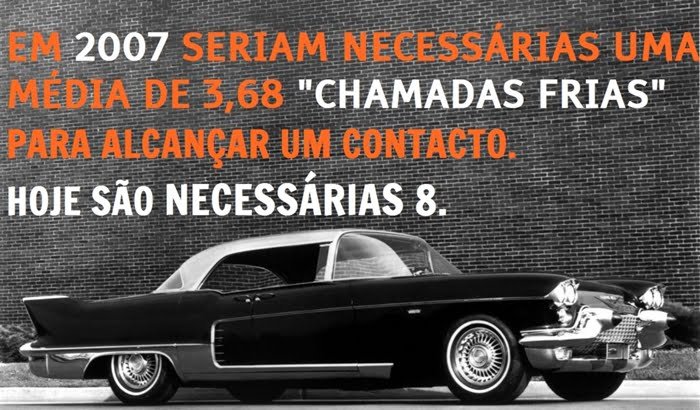 Paciencia Com As Vendas