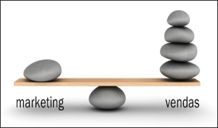 Equilibrio