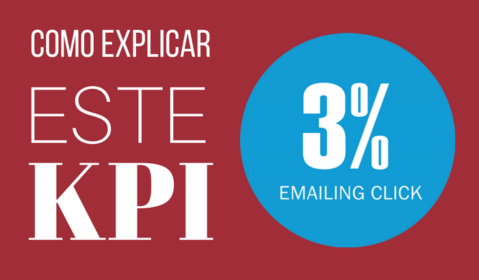 Cliques De Emailing