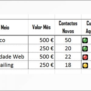 Lead Mais Barato