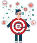 Estudo Client Persona Para Vendas E Marketing