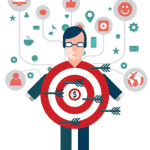Estudo Client Persona Para Vendas E Marketing