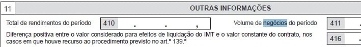 volume de negócios modelo 22