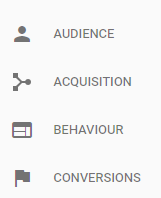 função do google analytics