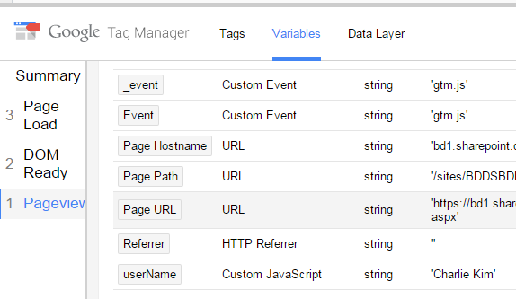 Get dataLayer Inspector+ for Chrome