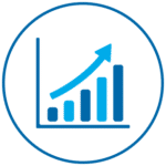 marketing roi