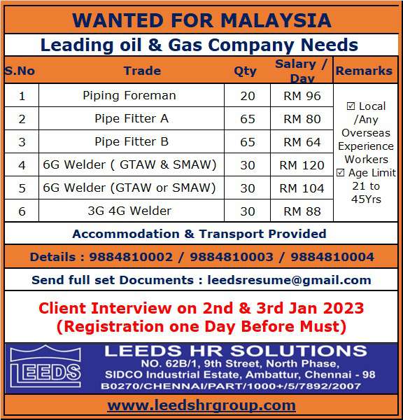 JOB OPPORTUNITY FOR MALAYSIA