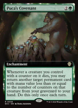 Puca's Covenant