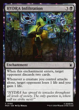 HYDRA Infiltration