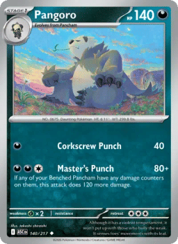Pangoro