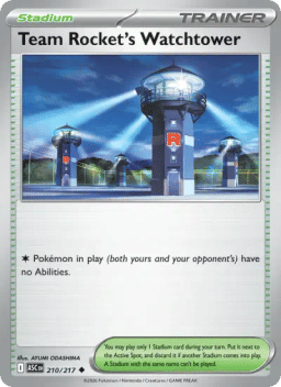 Team Rocket's Watchtower