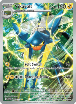 Vikavolt