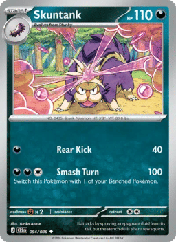 Skuntank