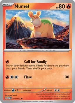 Numel