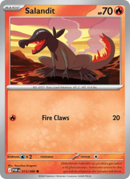 Salandit