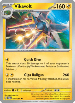 Vikavolt