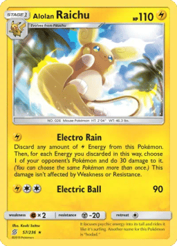 Alolan Raichu