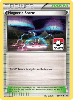 Magnetic Storm