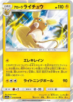 Alolan Raichu