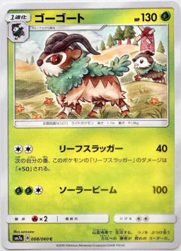 Gogoat