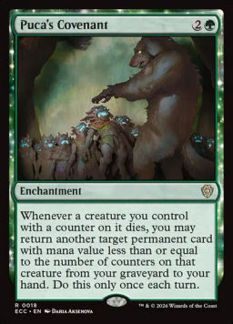Puca's Covenant