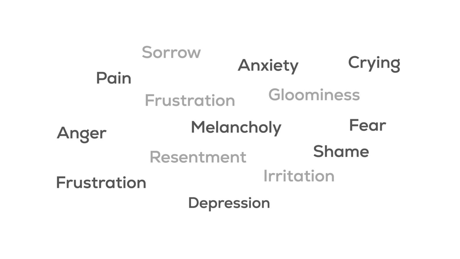 The film opens on a scattered cloud of emotions: pain, anxiety, fear and more.