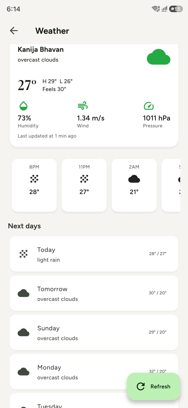 Weather forecast screen in the CultiVeda app