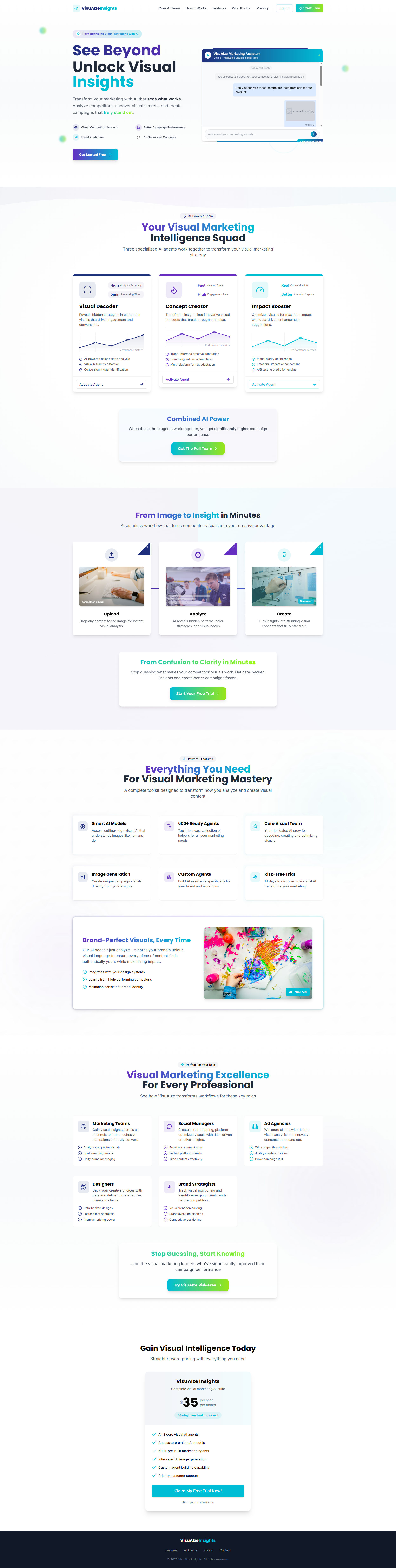 VisuAIzeInsights preview