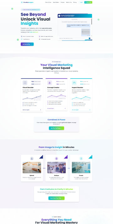 VisuAIzeInsights preview
