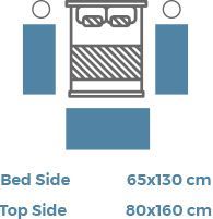 Bed Size