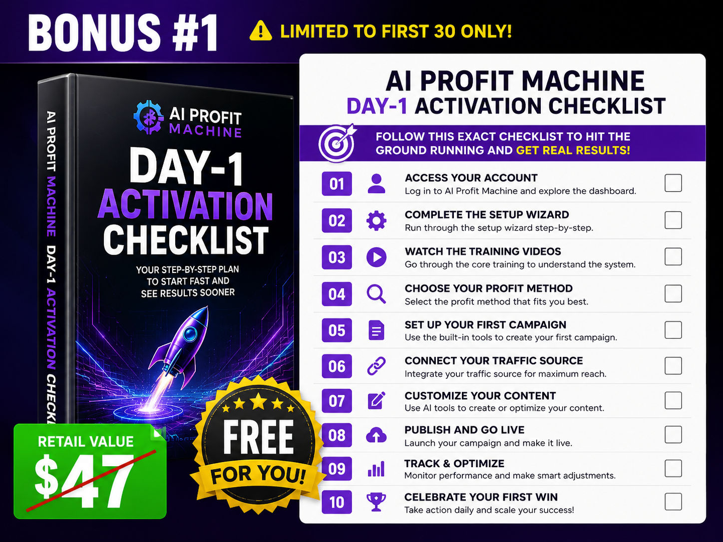 AI Profit Machine Day-1 Activation Checklist
