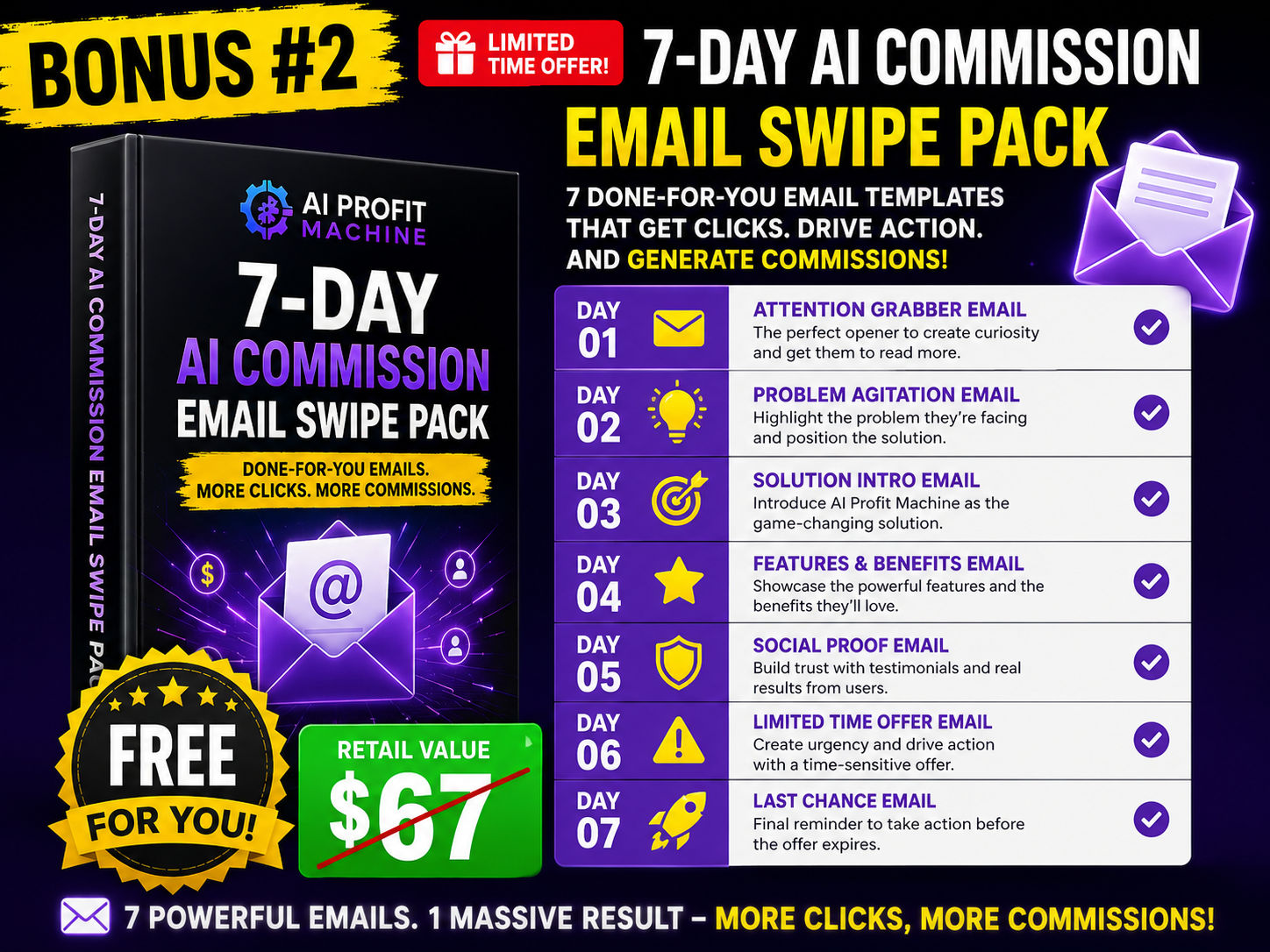 7-Day AI Commission Email Swipe Pack