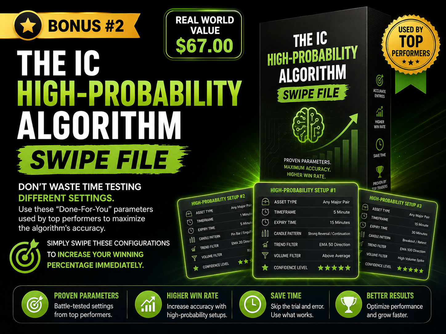 Bonus 2 - IC High-Probability Algorithm Swipe File