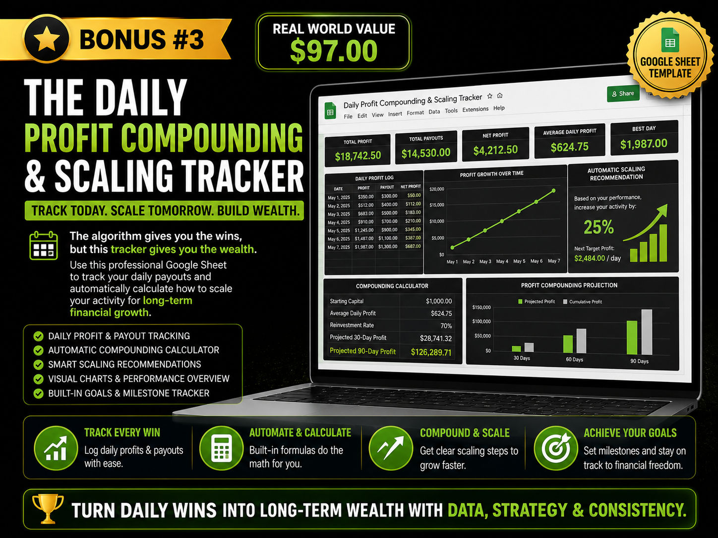 Bonus 3 - Daily Profit Compounding & Scaling Tracker