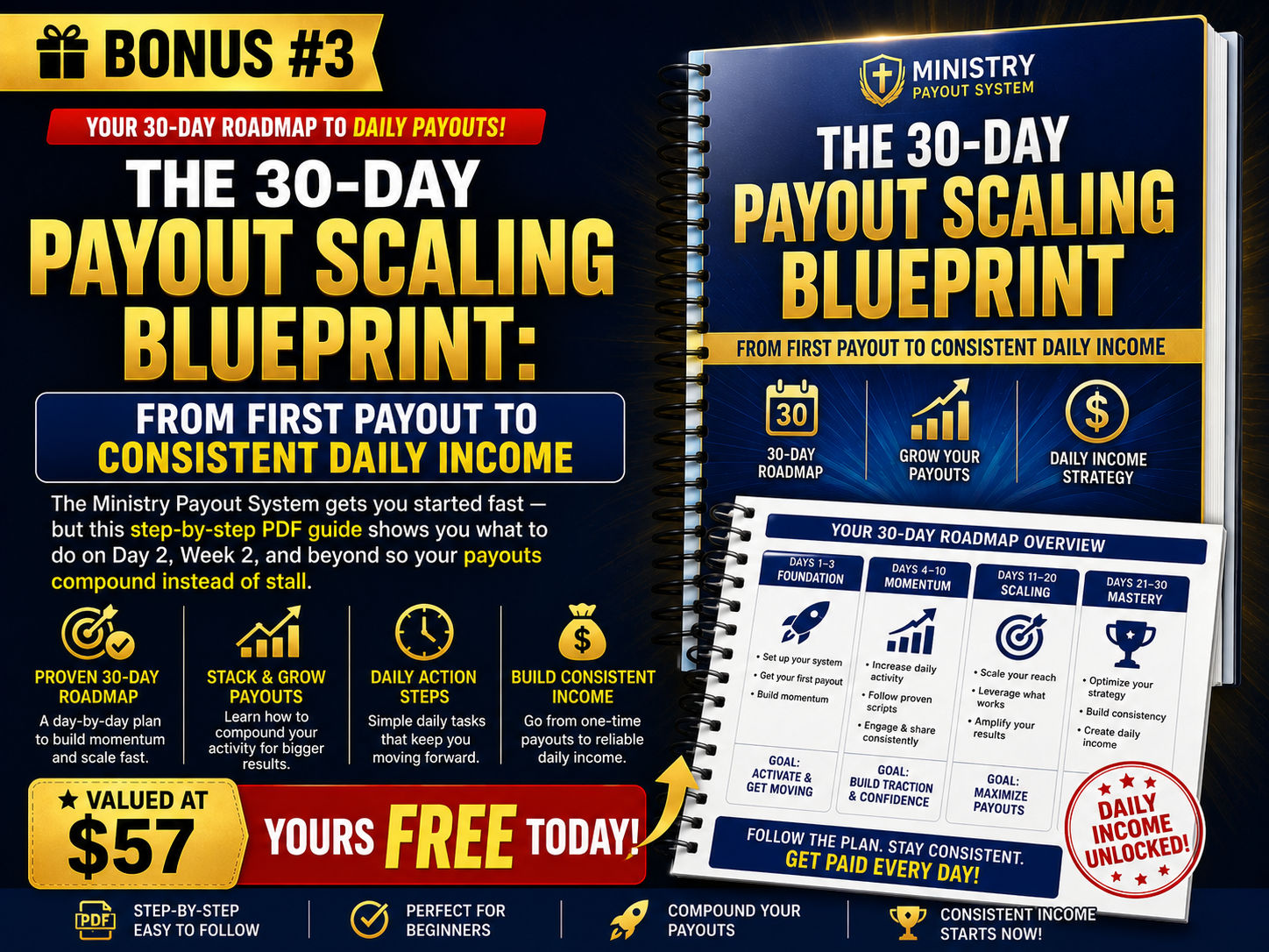 Bonus #3 – The 30-Day Payout Scaling Blueprint