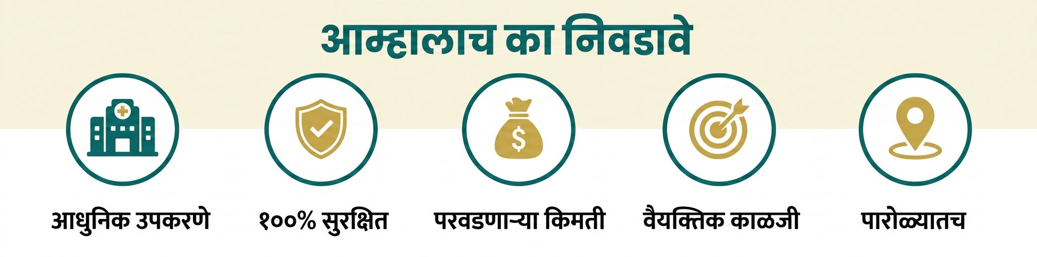 उपचार प्रक्रिया